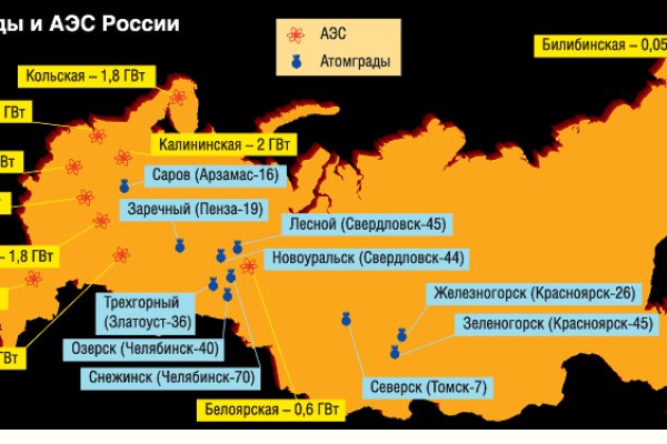 Маркет кракен маркетплейс