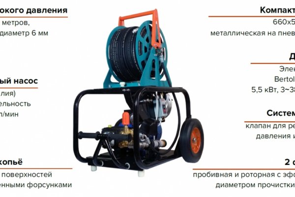Тор браузер кракен