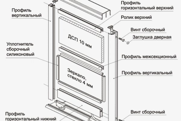 Кракен марке супернет