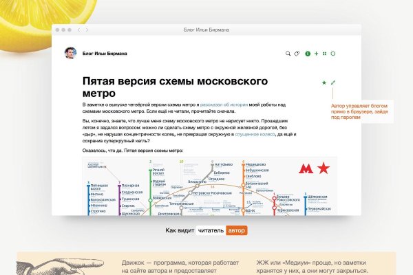 Сайты типа гидры