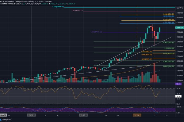 Кракен онион kraken dark link