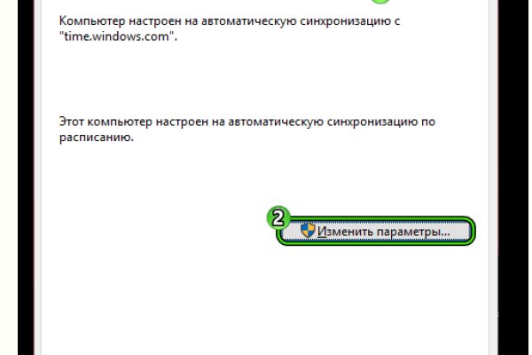 Список сайтов супернета