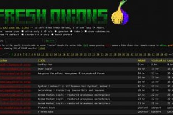 Kraken ссылка на сайт актуальная