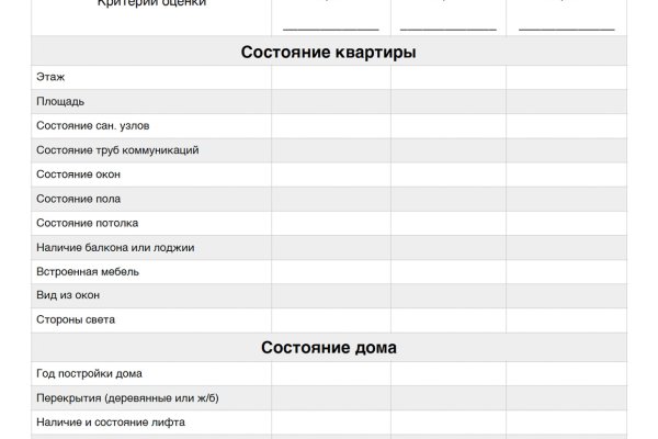 Кракен современный супернет маркет плейс