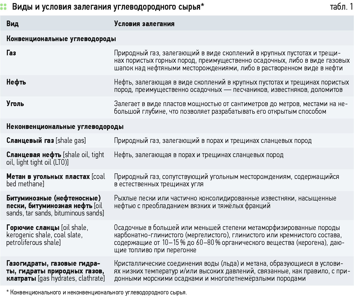 Кракен сайт магазин kraken clear com