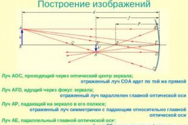 Кракен ссылка в тор