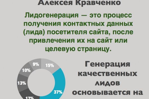 Кракен маркетплейс что
