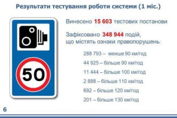 Кракен наркошоп ссылка