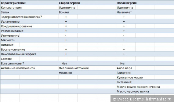 Как найти настоящую кракен супернет ссылку